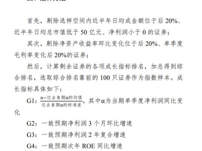 成长股投资新风向：国证成长100指数引领高成长赛道-知创网