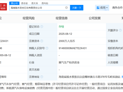 中国石化等巨头海南携手，新公司注册资本高达2000万！-知创网