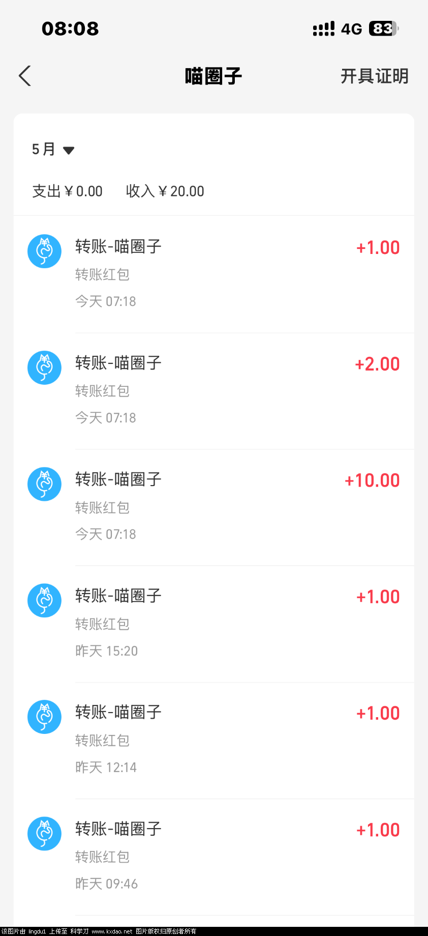 苹果手机薅羊毛，速撸怕黄！-知创网