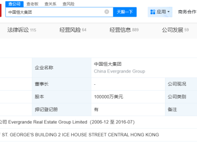 中国恒大仍有超108亿案款未履行-知创网
