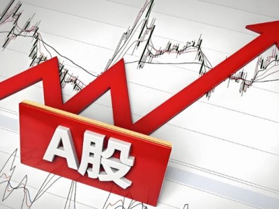 A股逼近3700点，投资者如何操作？避免上涨中的常见错误-知创网