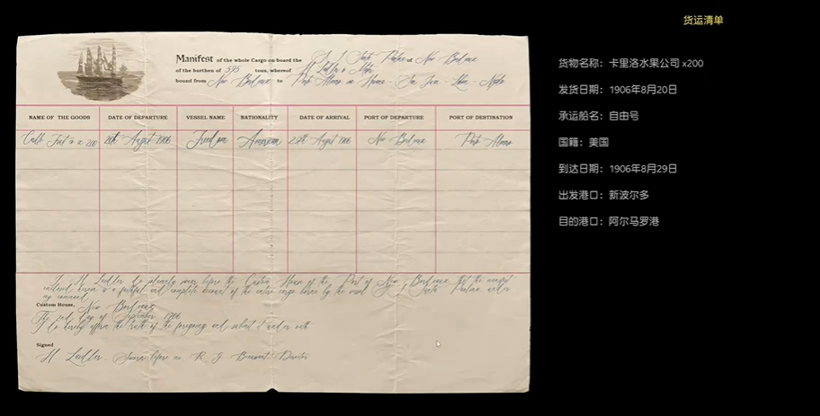 《四海兄弟故乡》第七章贵重物品全收集《四海兄弟故乡》第七章贵重物品全收集四海兄弟：故乡-知创网
