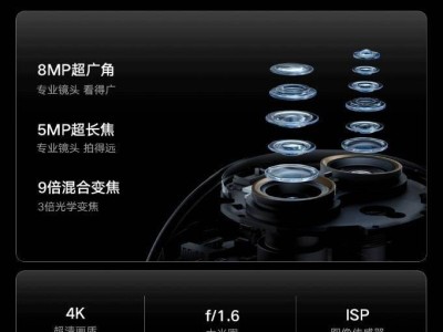小米智能摄像机4变焦版来袭：4K画质+9倍变焦，众筹特惠399元-知创网