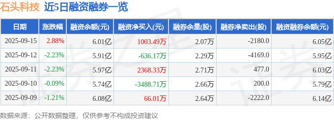 140633681.png