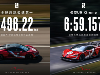 仰望U9 Xtreme全球限量30台，以496.22km/h登顶极速榜，赛道性能全面进阶-知创网
