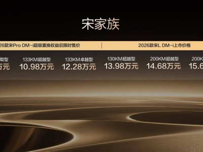 混动SUV新战场：比亚迪宋系列以技术革新重塑家用SUV价值新标杆-知创网