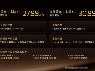 破晓启新程！岚图追光L携四大旗舰科技，开启中国豪华轿车新纪元-知创网