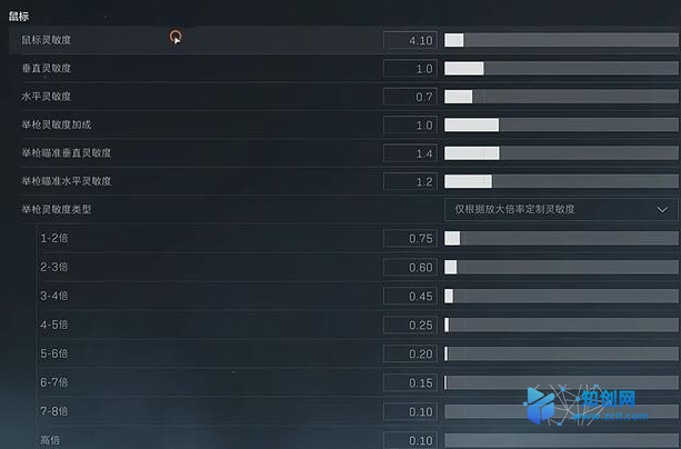 《三角洲行动》鼠标参数设置推荐《三角洲行动》鼠标参数设置推荐三角洲行动-知创网