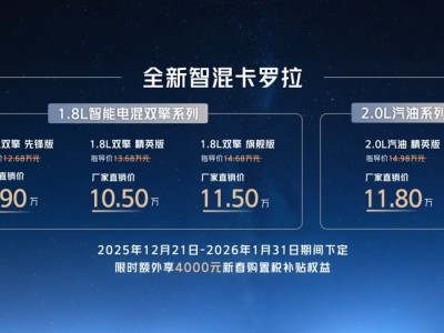 售价9.9万起！全新智混卡罗拉空间、科技、安全全面进阶，开启品质出行新体验-知创网