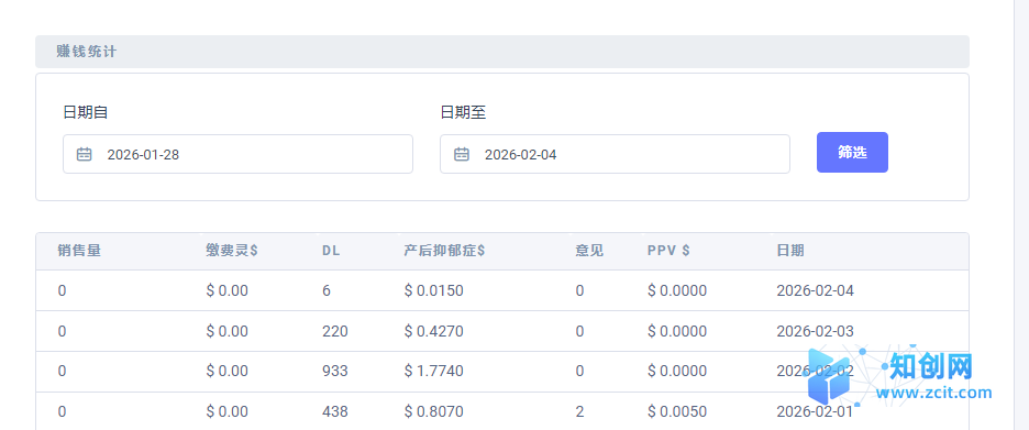 K美金全自动挂机项目-脚本已经破解-知创网