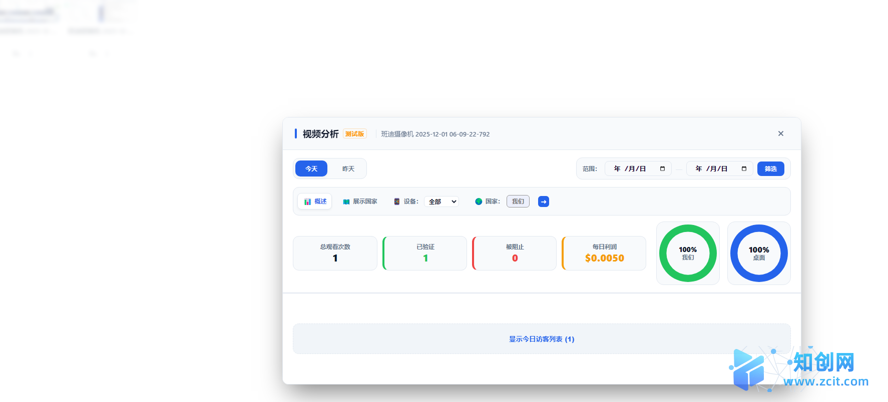 视频流撸美金第五期-知创网