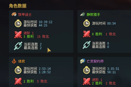 《杀戮尖塔2》战士卡牌连携玩法介绍《杀戮尖塔2》战士卡牌连携玩法介绍杀戮尖塔2-知创网