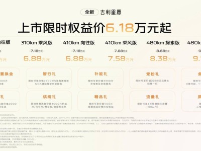 全新吉利星愿上市：续航驾控双升级，全球热销成就A0级电车新标杆-知创网