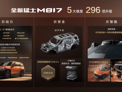 猛士M817全球首秀预售开启！美学动力安全智能全面进阶 邀您共探新境-知创网